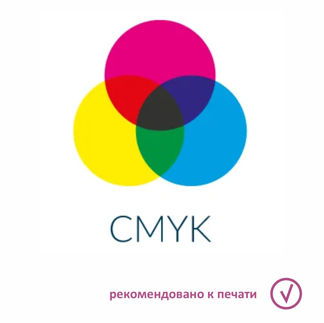 CMYK