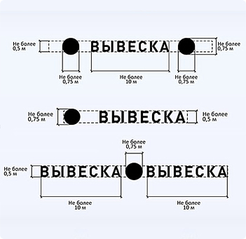 Изготовление вывесок Белый Кот
