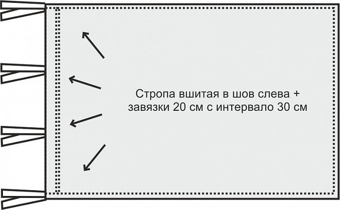 Завязки слева